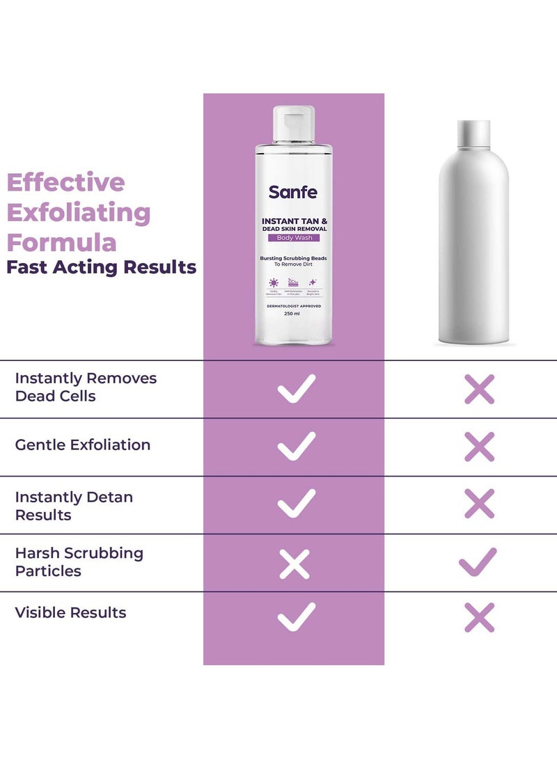Sanfe Instant Tan Removal Exfoliating Body Wash AHA Smooth Bright Skin 250ml - Image 5