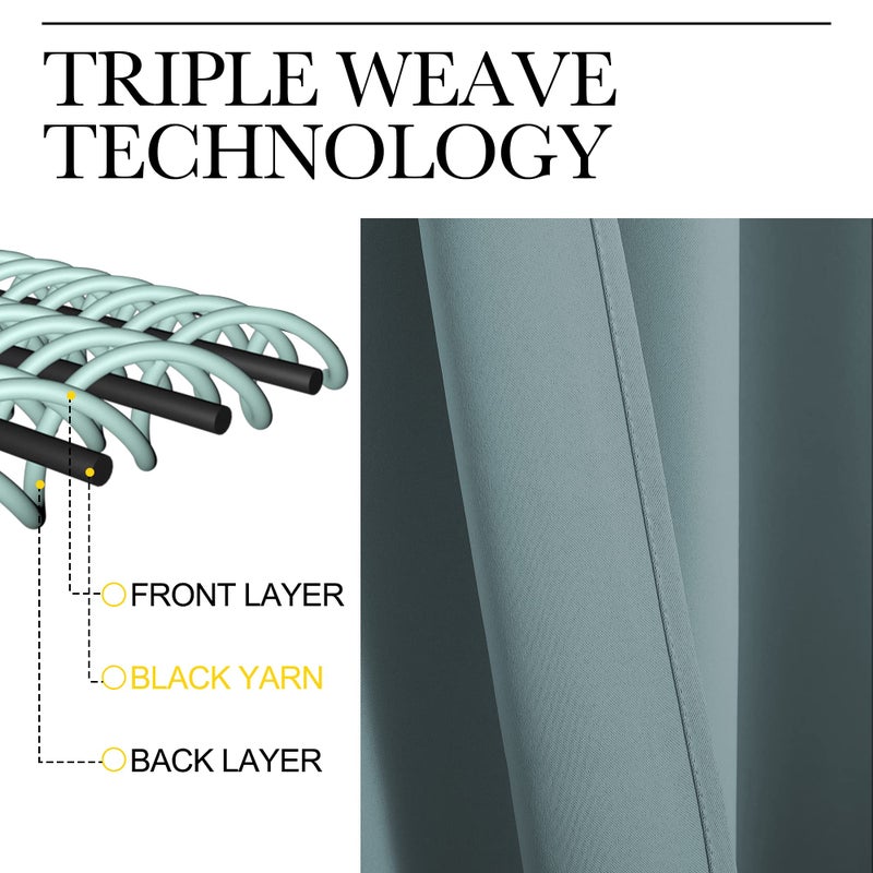 NICETOWN Modern Blackout Curtains Noise Reducing, Thermal Insulated and Privacy Room Darkening Drape Panels for Boy's Guest Room Door Small Short Window (Greyish Blue, 2 Panels, W34 x L54 -Inch) - Image 4