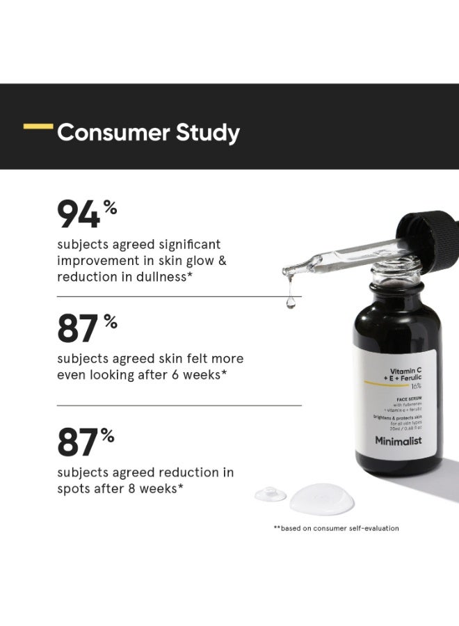 MINIMALIST 16% Vitamin C Face Serum (Advanced) With Vit E, & Ferulic Acid For Glowing Skin | Advanced Brightening & Protection - Image 3