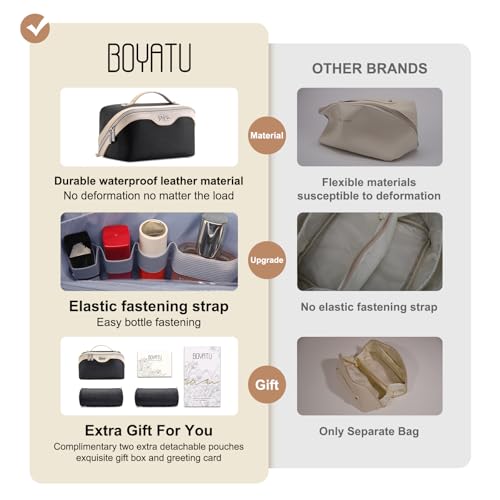 BOYATU Travel Makeup Bag Organizer Cosmetic Bag: 3 Pcs Set Make up Bags for Women with Handle - Waterproof Vegan Leather Toiletry Bags Travel Essentials Pouch with Compartments (A-01-Black) - Image 2