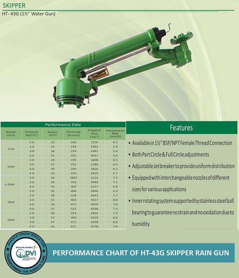AUTOMAT HT-43G Skipper RAIN Gun (HARIT) Green - Image 3
