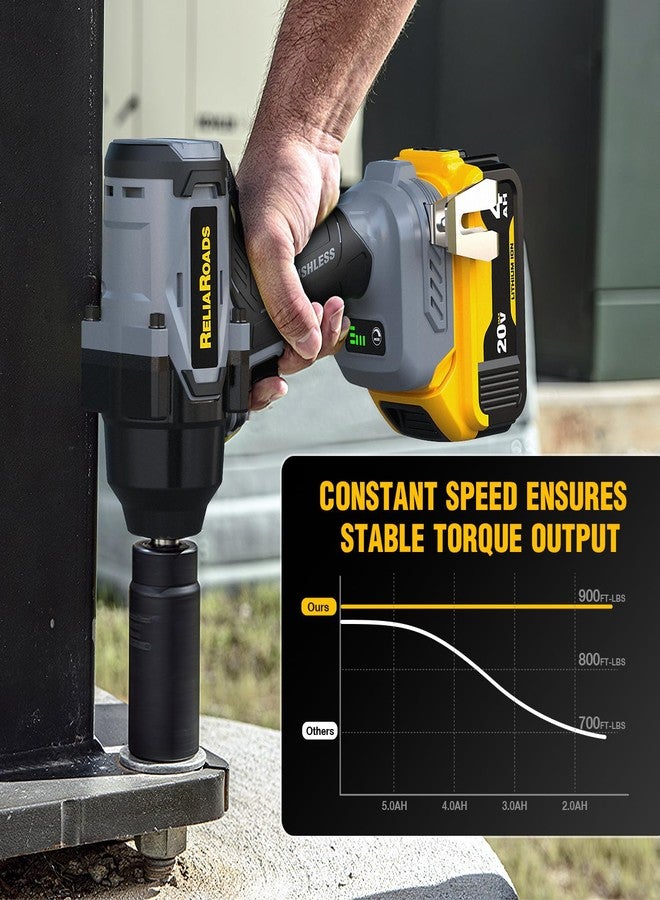 ReliaRoads 20V Brushless Impact Wrench - Tool Only - Image 5