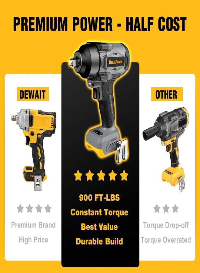 ReliaRoads 20V Brushless Impact Wrench - Tool Only - Image 2