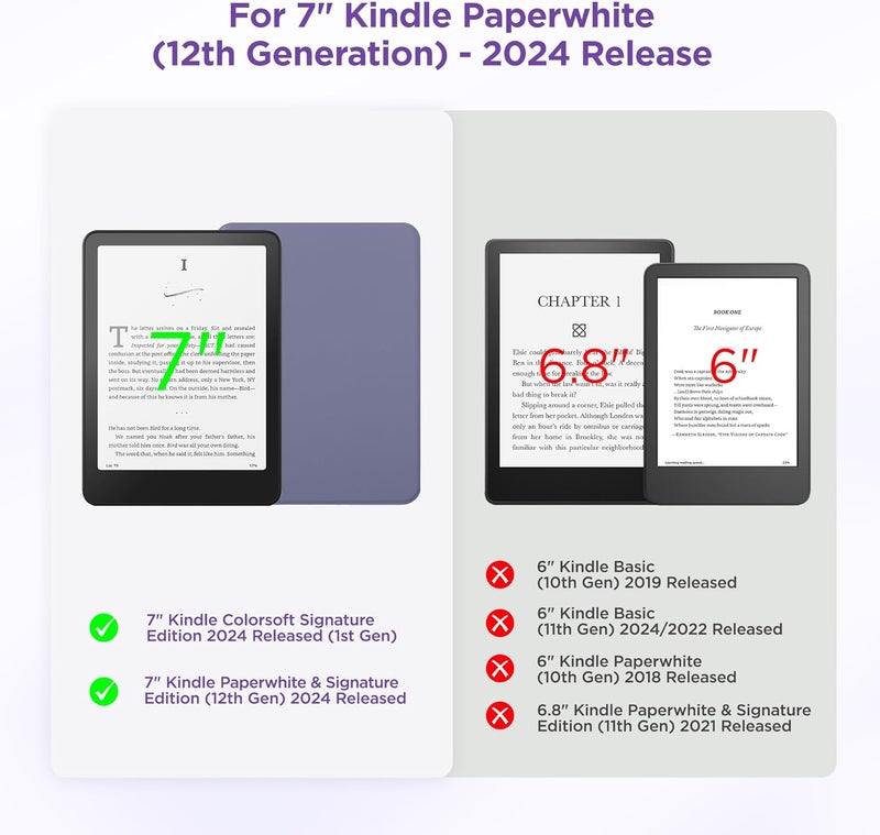 SESENSE Detachable Magnetic Case for 7'' Kindle Paperwhite 12th Gen 2024 and Kindle Colorsoft Signature Edition, Slim PU Shell Cover Case with Auto Wake/Sleep, Lavender Purple - Image 2