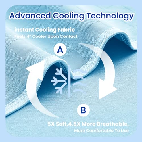 Topcee Cooling Blanket, Summer Cooling Blankets for Hot Sleepers, Arc-Chill Q-Max>0.5 Cool Fiber, Oeko-TEX 100% Certified, Soft, Breathable, Double-Side Bed Throw,Keep Cool for Adults Kids 50"x70" - Image 5