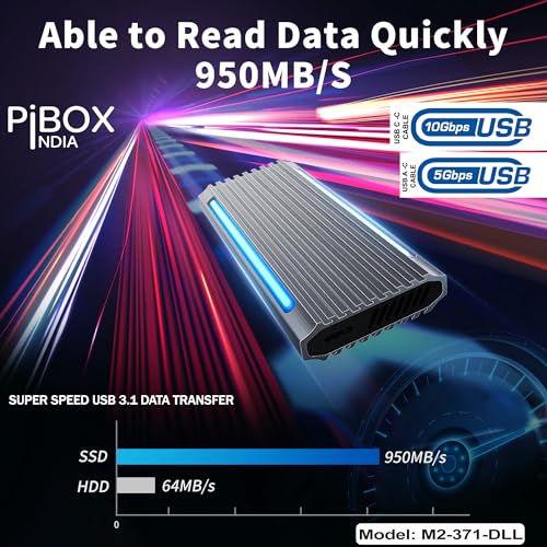 pibox India صندوق NVME M2 LED، صندوق PiBOX India NVMe/NGFF SATA ثنائي SSD - USB 3.2 10Gbps، علبة M.2 NVMe بدون أدوات، قارئ PCI-E NVMe، USB-C، يدعم مفاتيح M و B&M، 2230/2242/2260/2280 SSD RTL9210B - Image 3