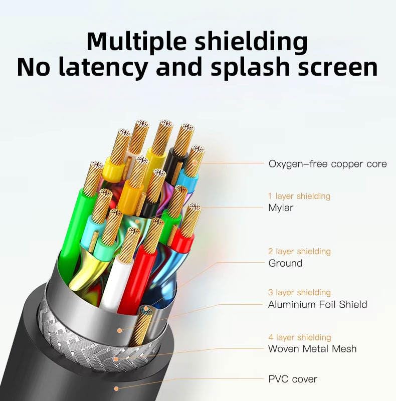 VIHOMI High Speed 1.5m 4K Ultra HD HDMI Cable Gold Plated – Audio Video Cord for TV, Laptop, Projector, PS5, Set Top Box – UHD Quality for Crystal Clear Picture, Sound & Long Life - Image 4