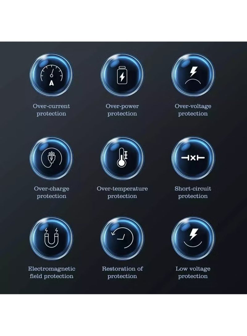 TIGER Q4010 140W Multi-Port Desktop Charger – 5 Ports GaN PD Fast Portable Type-C Charger for Laptop, Tablet, Mobile Phone – Compact Black Design, High-Speed Charging Solution - Image 4