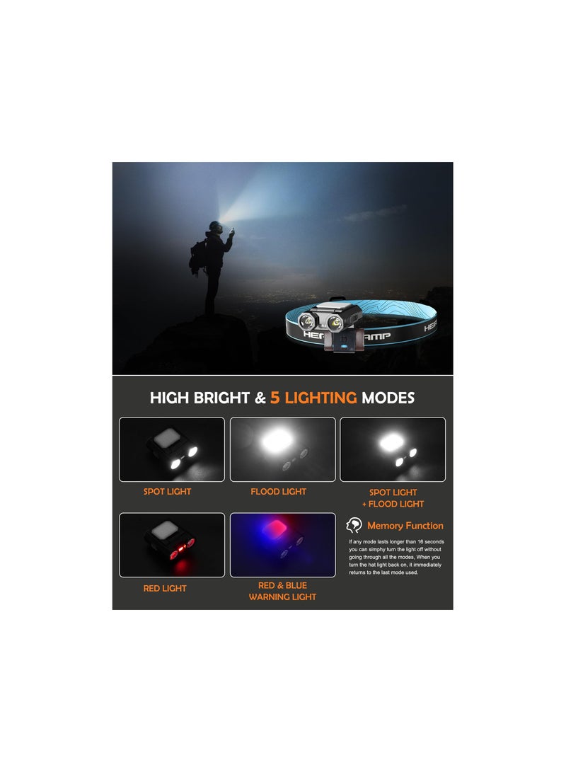 Rechargeable LED Hard Hat Light with 5 Modes, Motion Sensor, Waterproof Clip-On Headlamp for Hiking, Running, Fishing, Cycling, Climbing, and Repairing Activities. - Image 3