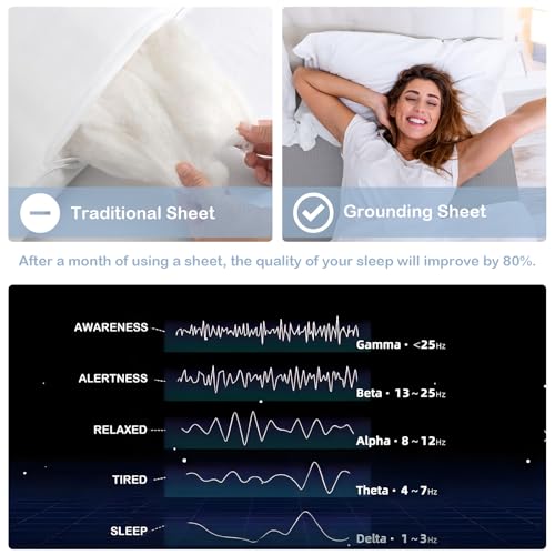 KLASLAV Grounding Sheets King, Grounding Sheet,Silver Fiber,Grounded Bed Sheet Kit,Deep Pocket Grounded Bed Sheet,Well Bedding for Better Sleep & Wellness(Gray,King) - Image 5