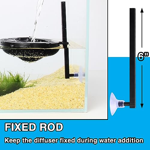 lopeztek Water Flow Controller for Betta Fish Tank, Water Change Pouring Diffuser for Aquarium, Efficiency Water Filling Accessories (Black) - Image 5