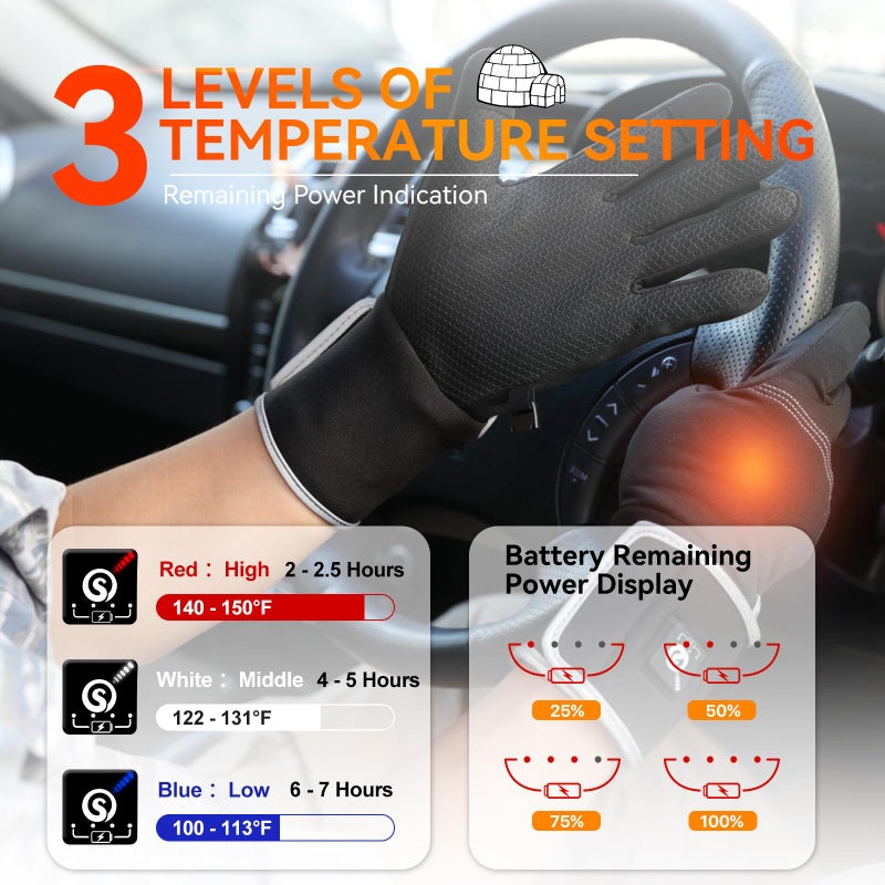 Savior Heated Glove Liners,Electric Heated Thin Gloves with Remaining Power Display,Rechargeable Hand Warmers,Suitable for Winter Driving,Typing,Running - Image 2