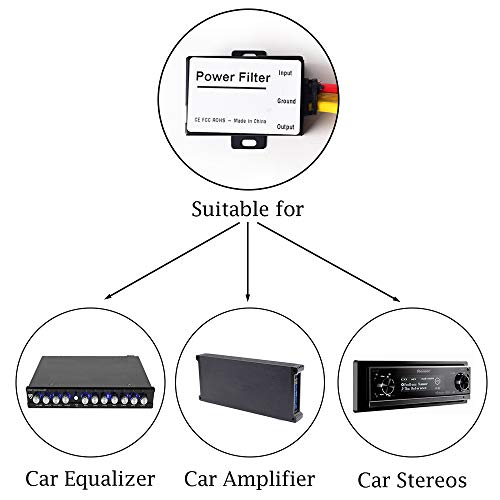 Ekylin Car Power Filter EMI Noise Ground Loop Isolator Suppressor for Auto Stereo Audio Radio Stereos Amplifier Amp Speaker Equalizer Subwoofer 12V - Image 5