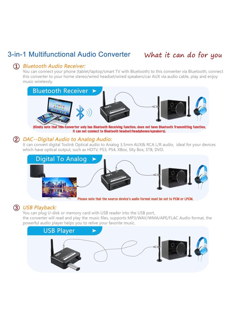 192kHz Digital to Analog Audio Converter, Optical Toslink SPDIF to L/R RCA & 3.5mm AUX Adapter, Bluetooth Receiver, USB MP3 Player, Adjustable Volume for TV, PS3, PS4, Xbox, DVD, Home Stereo. - Image 3