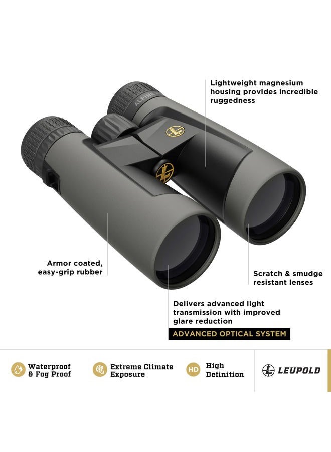 Leupold BX-2 Alpine HD Binoculars, 10x50mm (181178) - Image 2