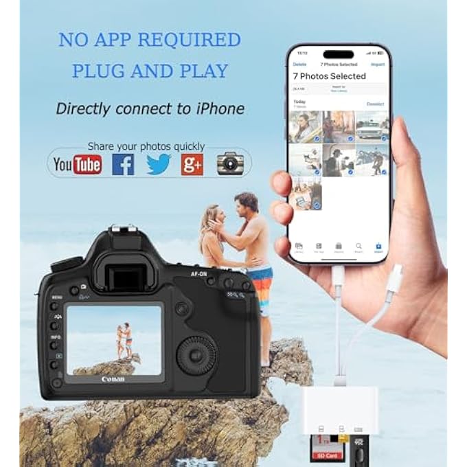 rayihni SD CARD READER, SD CARD ADAPTER FOR IPHONE, IPAD, MEMORY CARD READER WITH LIGHTNING AND USB C CAMERA ADAPTER, SUPPORTS SD/MICRO SD/USB 3.0, NO APP DRIVER REQUIRED - Image 3