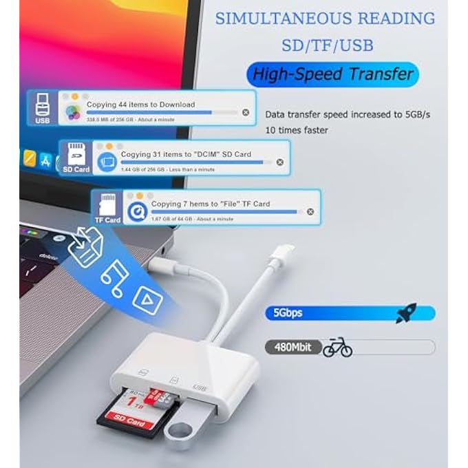 rayihni SD CARD READER, SD CARD ADAPTER FOR IPHONE, IPAD, MEMORY CARD READER WITH LIGHTNING AND USB C CAMERA ADAPTER, SUPPORTS SD/MICRO SD/USB 3.0, NO APP DRIVER REQUIRED - Image 2