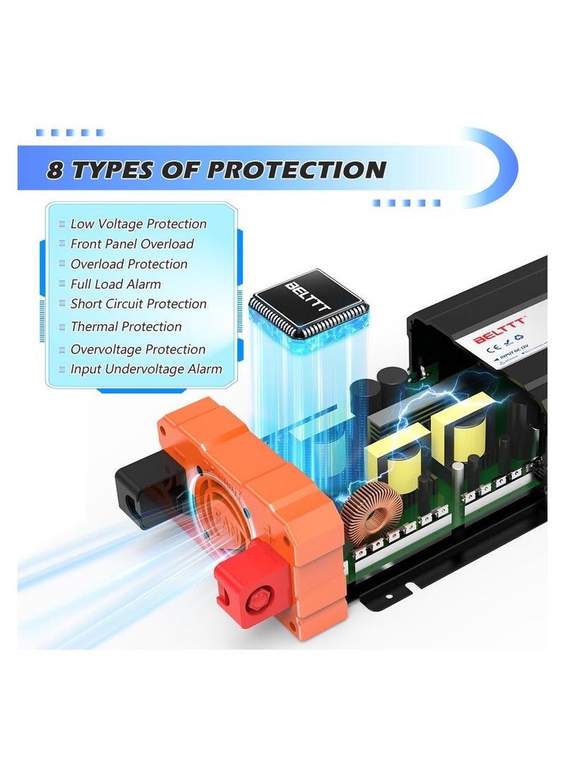 SYOSI 1000W Power Inverter 12V to 240V AC Pure Sine Wave Car DC UK with Sockets Dual Adapter With LED Display Suitable for Travel Camping RV - Image 2