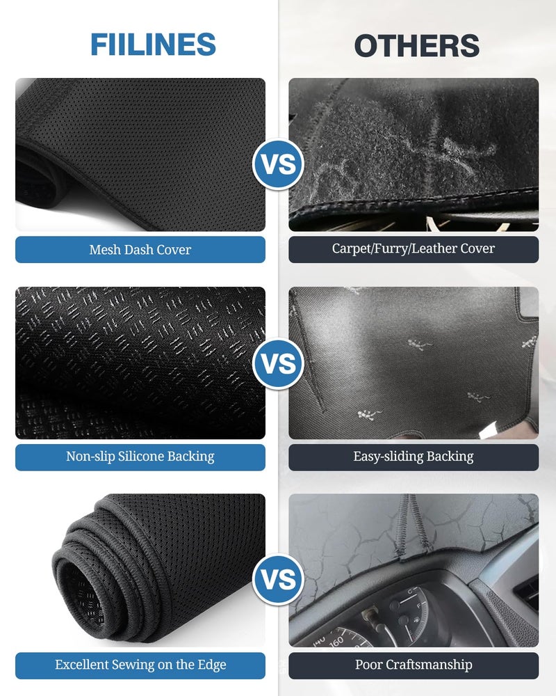 FIILINES Custom Fit for Dash Cover 2014-2019 Kia Soul Dashboard Mat Cover Sunshade Nonslip Mesh Protector No Glare - Image 3