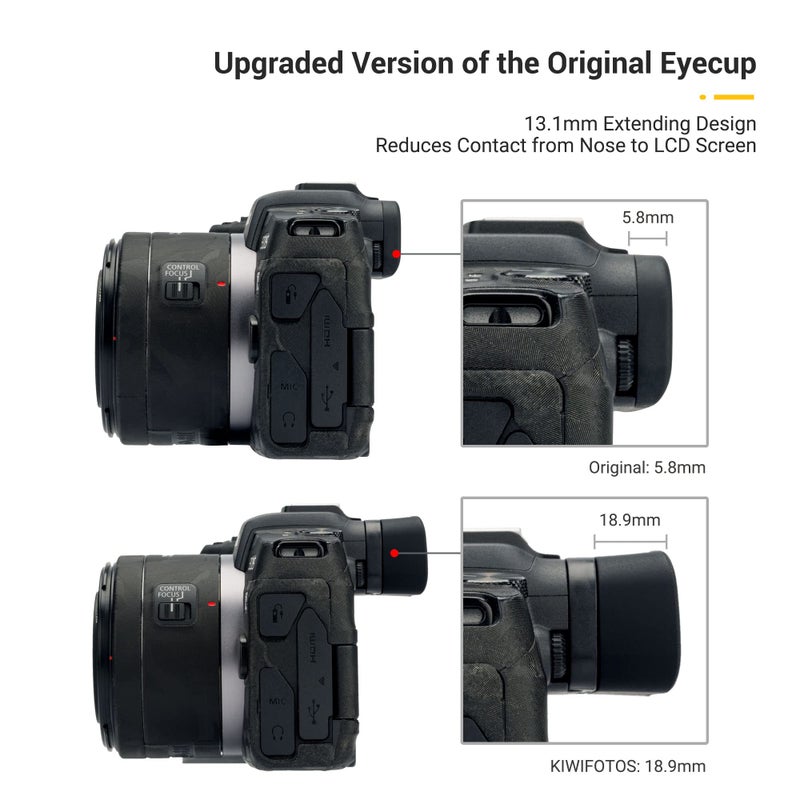 JJC Camera Eyecup Eyepiece Viewfinder for Canon EOS R8 & RP Mirrorless Camera with Extended Soft Silicone Design - Image 4