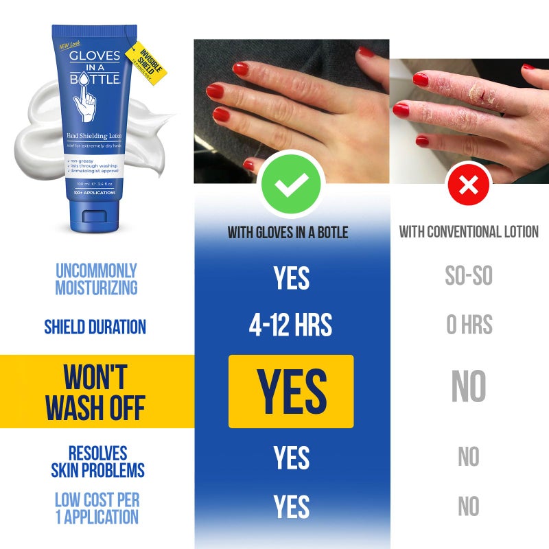Gloves In A Bottle Shielding Lotion (3 Pack 3.4oz Tube) - Image 2