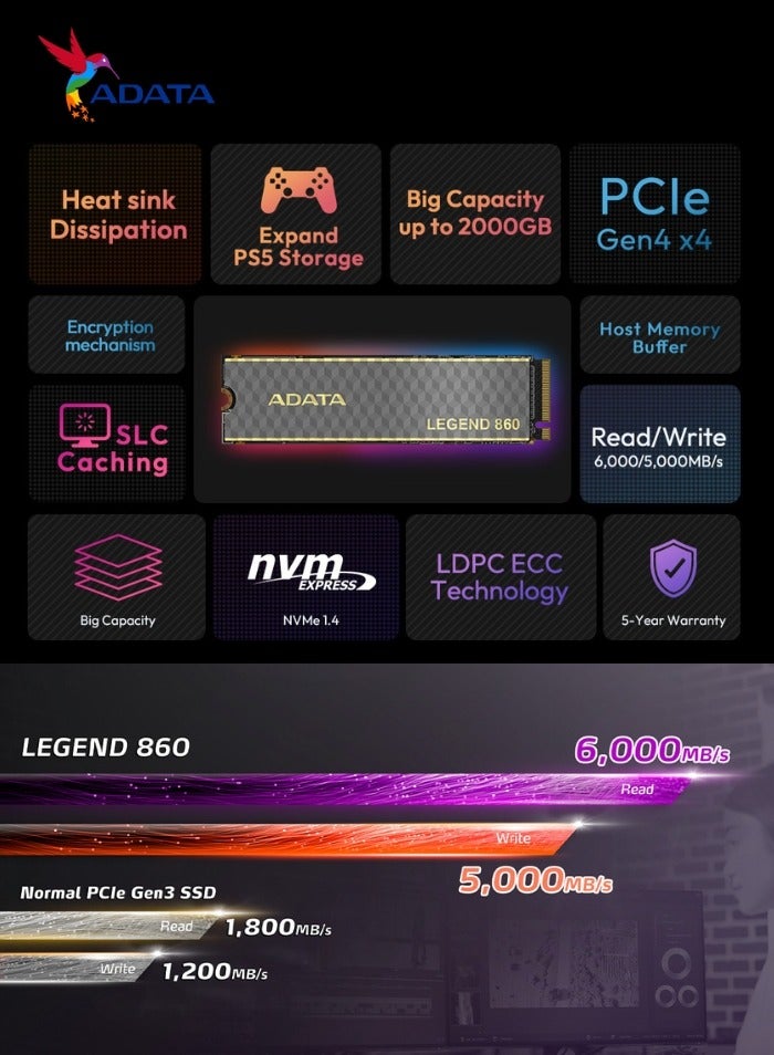 ADATA LEGEND 860 2000 GB Solid State Drive NVMe SSD for Laptop Desktop PS5 XBOX | PCIe Gen4x4 M.2 2280 - Image 5