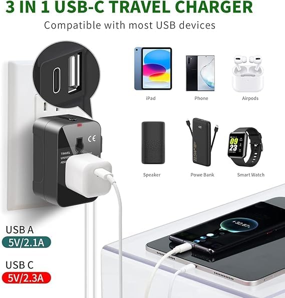 PriEnt Type C USB C Universal Travel Adapter with Type C 3 in 1 Universal Adapter Plug Travel Essentials Accessories with 1 USB 1 USBC with 24A for Phone Laptop Mobile Black - Image 4