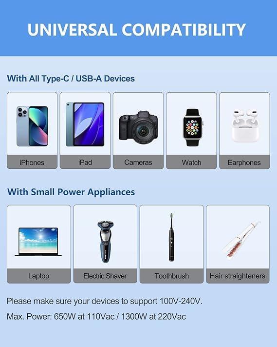 PriEnt Type C USB C Universal Travel Adapter with Type C 3 in 1 Universal Adapter Plug Travel Essentials Accessories with 1 USB 1 USBC with 24A for Phone Laptop Mobile Black - Image 2