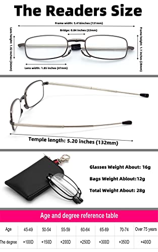 Autojouls Folding Reading Glasses, Key Chain Bag Readers Compact Easy Carry Readers Glasses (2-Pack, Black Red 1.0 x) - Image 4