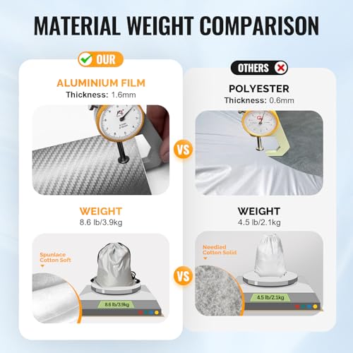 OWEEIO 30 Layers Car Cover for Automobiles All Weather Waterproof, Outdoor Snowproof UV Protection Windproof, Door Zipper, Soft Cotton, Heavy Duty Universal Car Covers, (Silver, Fit Sedans 171"-180") - Image 3