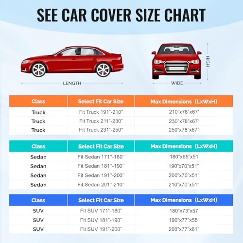 OWEEIO 30 Layers Car Cover for Automobiles All Weather Waterproof, Outdoor Snowproof UV Protection Windproof, Door Zipper, Soft Cotton, Heavy Duty Universal Car Covers, (Silver, Fit Sedans 171"-180") - Image 4