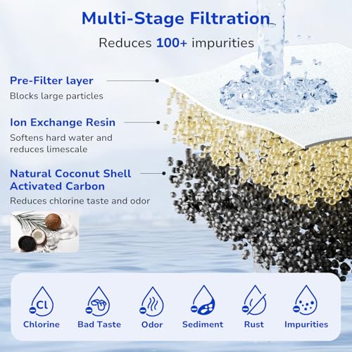 Fil-Fresh 4-Pack Water Filter Replacement for All PUR, PUR Plus Water Pitchers and Dispensers, Replace PPF900Z, NSF Certified, Advanced Version - Image 3