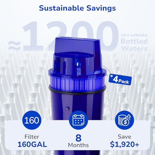 Fil-Fresh 4-Pack Water Filter Replacement for All PUR, PUR Plus Water Pitchers and Dispensers, Replace PPF900Z, NSF Certified, Advanced Version - Image 5