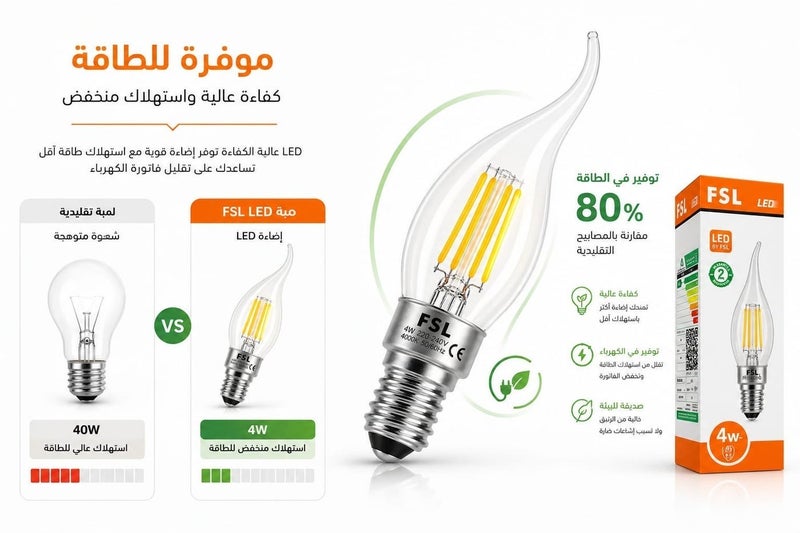 FSL LED Candle Bulb 4W E14 Base – Warm White 2700K Decorative Light Bulb – Energy Saving Chandelier Lamp for Bedroom, Living Room & Table Lamps – 15000 Hours Lifespan - Image 5