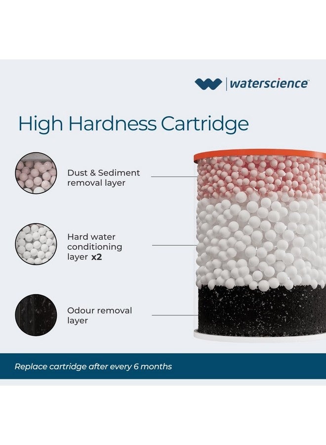 WaterScience خرطوشة بديلة من WaterScience لفلتر الدش والصنبور CLEO للمياه العسرة | خرطوشة مياه بئر/صهريج | مُلين مياه عسرة - Image 2