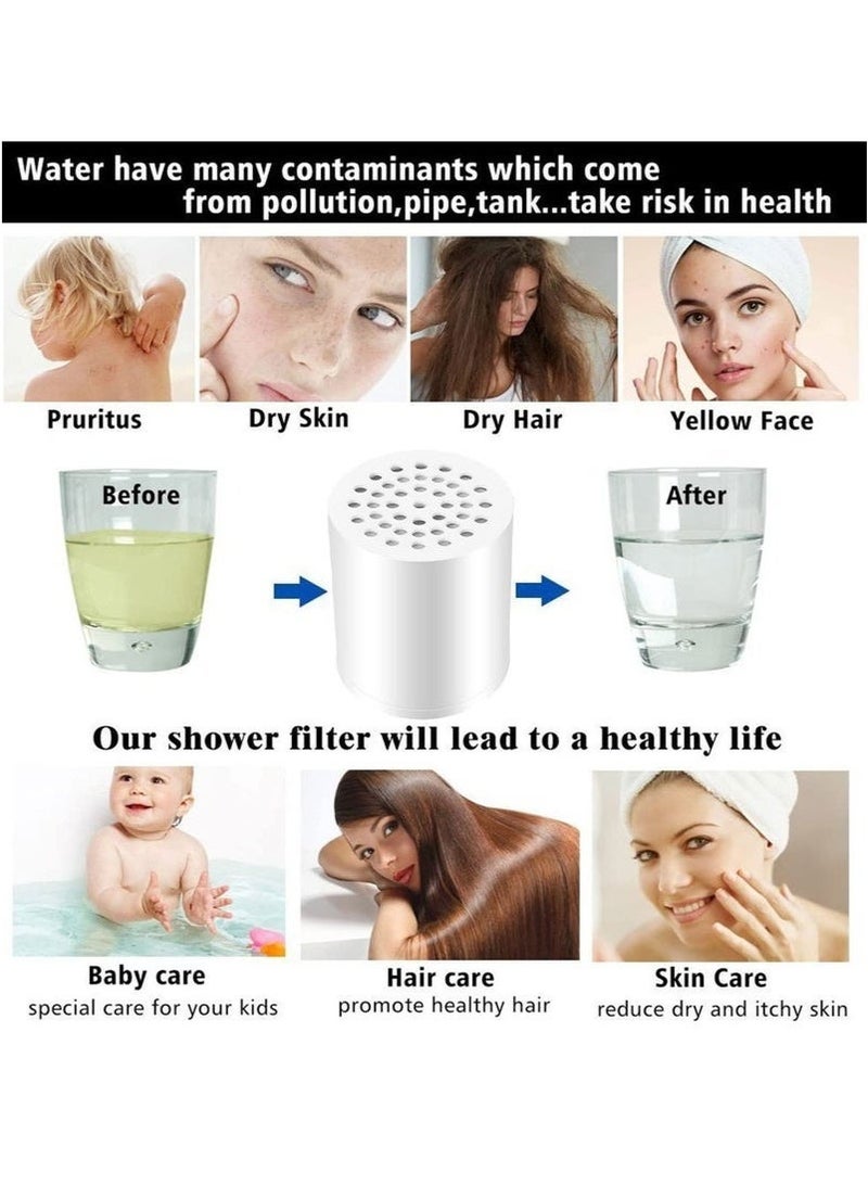 4 Pack 30-Stage Shower Filter Universal Replacement Filter Cartridge Hard Water Purifier Removes Chlorine, Heavy Metals, Iron, Other Sediments, High Output Water Softener, Skin and Hair Health - Image 2