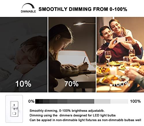 Lacnooe G8 Led Bulb Dimmable, 3W T4 Led Bulb, 20-25W Halogen Equivalent, Warm White 3000K, 120V Puck Light Bulbs for Under Cabinet Light, Under Counter Kitchen Lighting, 6-Pack - Image 4