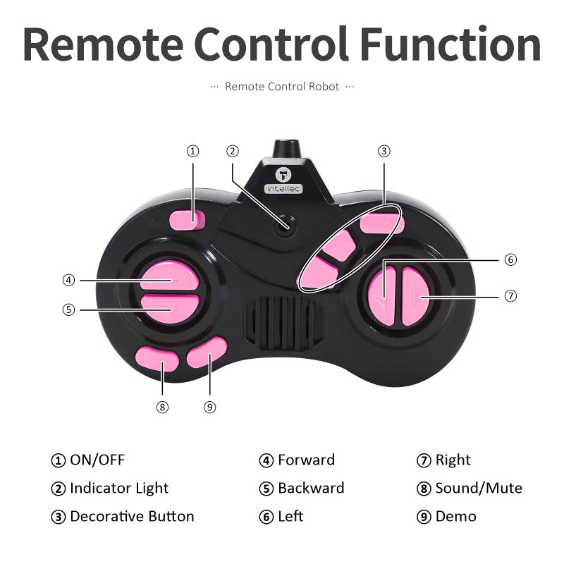 GILOBABY Robot Toys, Remote Control Robot Toy, RC Robots for Kids with LED Eyes, Flexible Head & Arms, Dance Moves and Music, Birthday Gifts for Girls Age 3+ Years (Pink) - Image 5