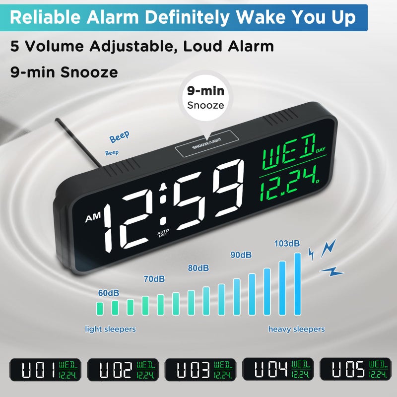 Peakeep Large Display Digital Alarm Clock for Bedrooms, Date Day of Week Calendar Desk Table Clocks for Living Room Office, Dimmable Plug in Electric Clock, 5 Volumes, Loud, Auto DST - Image 4