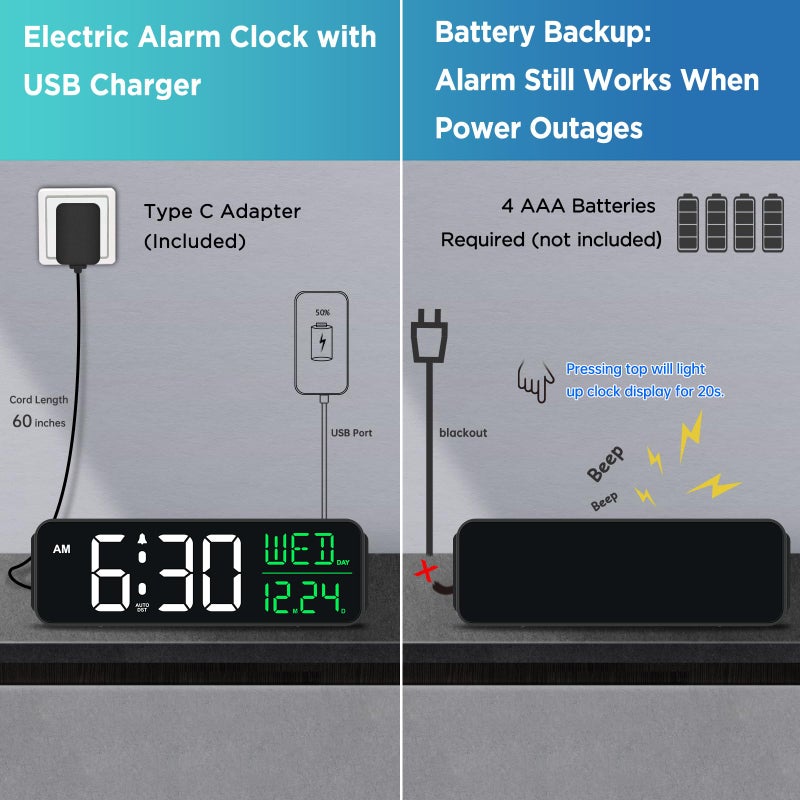 Peakeep Large Display Digital Alarm Clock for Bedrooms, Date Day of Week Calendar Desk Table Clocks for Living Room Office, Dimmable Plug in Electric Clock, 5 Volumes, Loud, Auto DST - Image 5