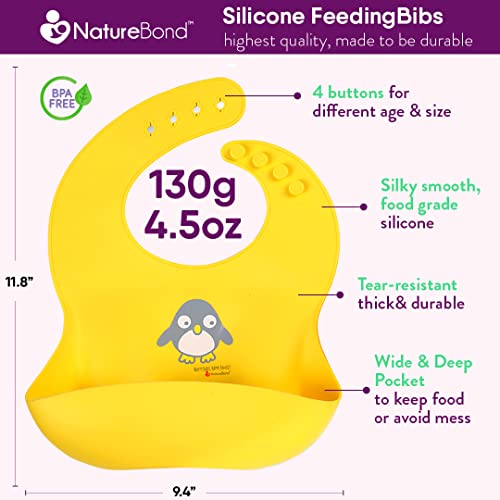 NatureBond Waterproof Baby Bibs, Silicone Weaning Bibs for Babies & Toddlers, Set of 2 w/Carry Pouch | Comfortable Soft 4 buttons Bib - Image 2