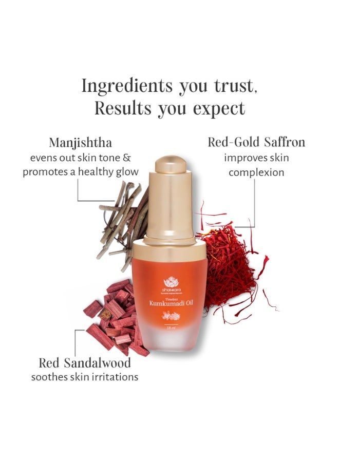 Shankara Ayurvedic Kumkumadi Oil (Tailam) with Saffron & Red Sandalwood | Elixir for Glowing Skin with Pure Essential Oils | Natural Radiance & Youthful Complexion | All Skin Types | 18ml - Image 4
