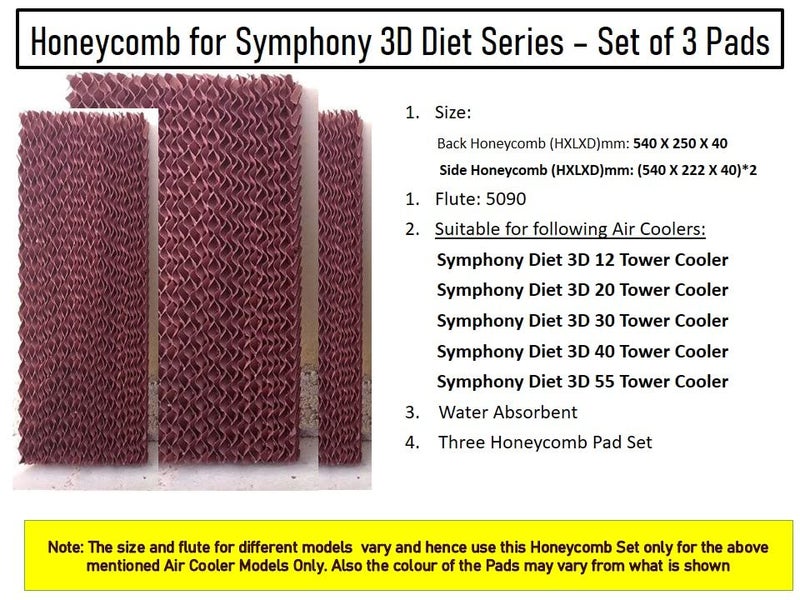 HAVAI Honeycomb Pad Set of 3 for Symphony Diet 3D 30 Litre Tower Cooler - Image 2