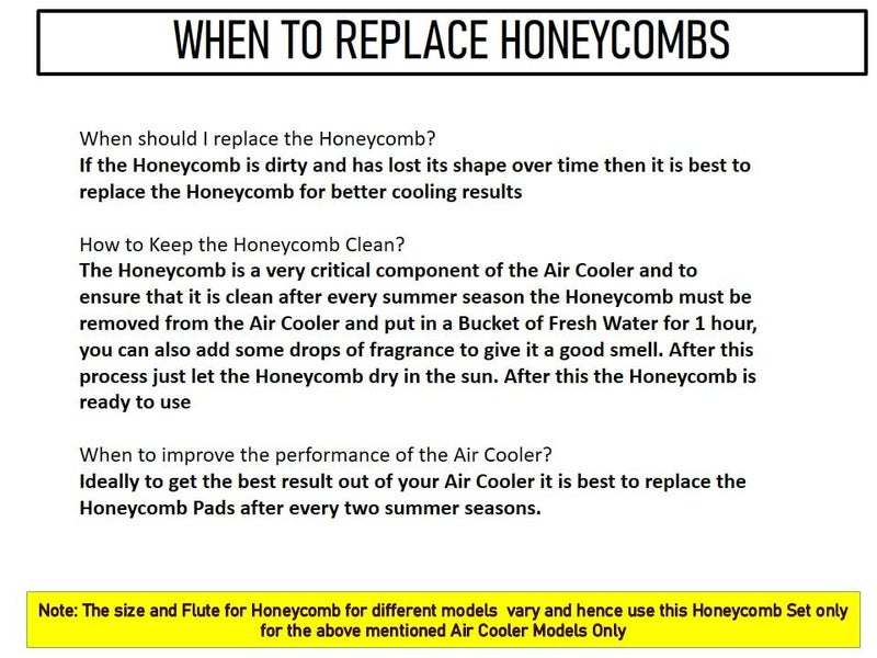 HAVAI Honeycomb Pad Set of 3 for Symphony Diet 3D 30 Litre Tower Cooler - Image 3