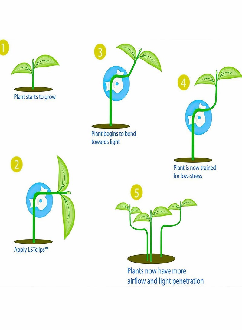 NIBEMINENT Plant Branch Bender, 360° Adjustable Training Stem Support Clip Garden Tool for Tomato Branches, Bonsai Styling, (30pcs, White)  - Image 4