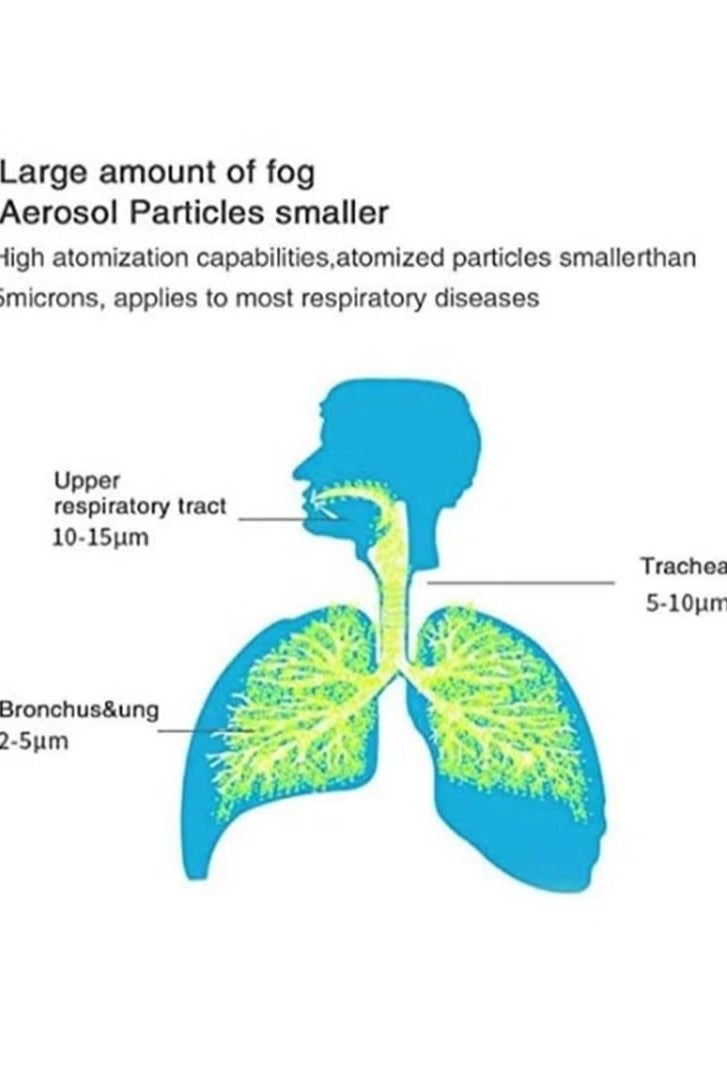 Handheld Mini Atomizing Vaporiser Portable Lightweight Cool Mist Humidifier Professional Ultrasonic Nebulizer Ideal for Daily Use Health Care Masks Steaming,Blue - Image 4