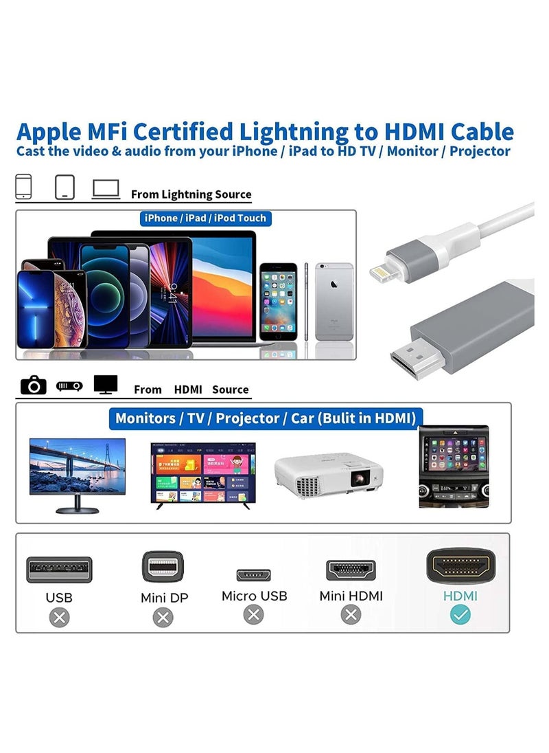 Generic - Lightning to HDMI Digital AV Adapter Cable Lightning to HDMI Adapter 2K HDTV Cable Compatible with iPhone iPad Digital AV Sync Screen Connector on HD TV Monitor Projector - Image 1