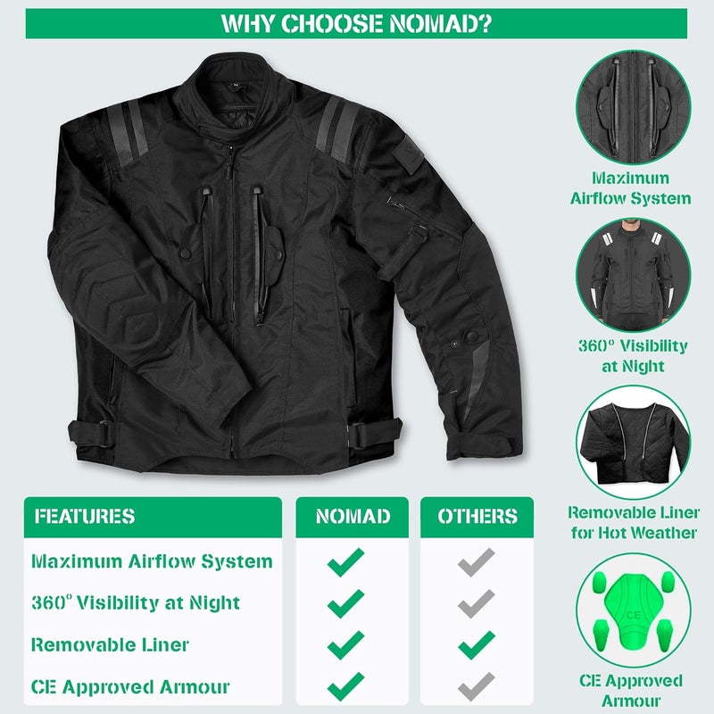 Nomad USA Ironborn Motorcycle Jacket for Men - Black, Medium - Image 3
