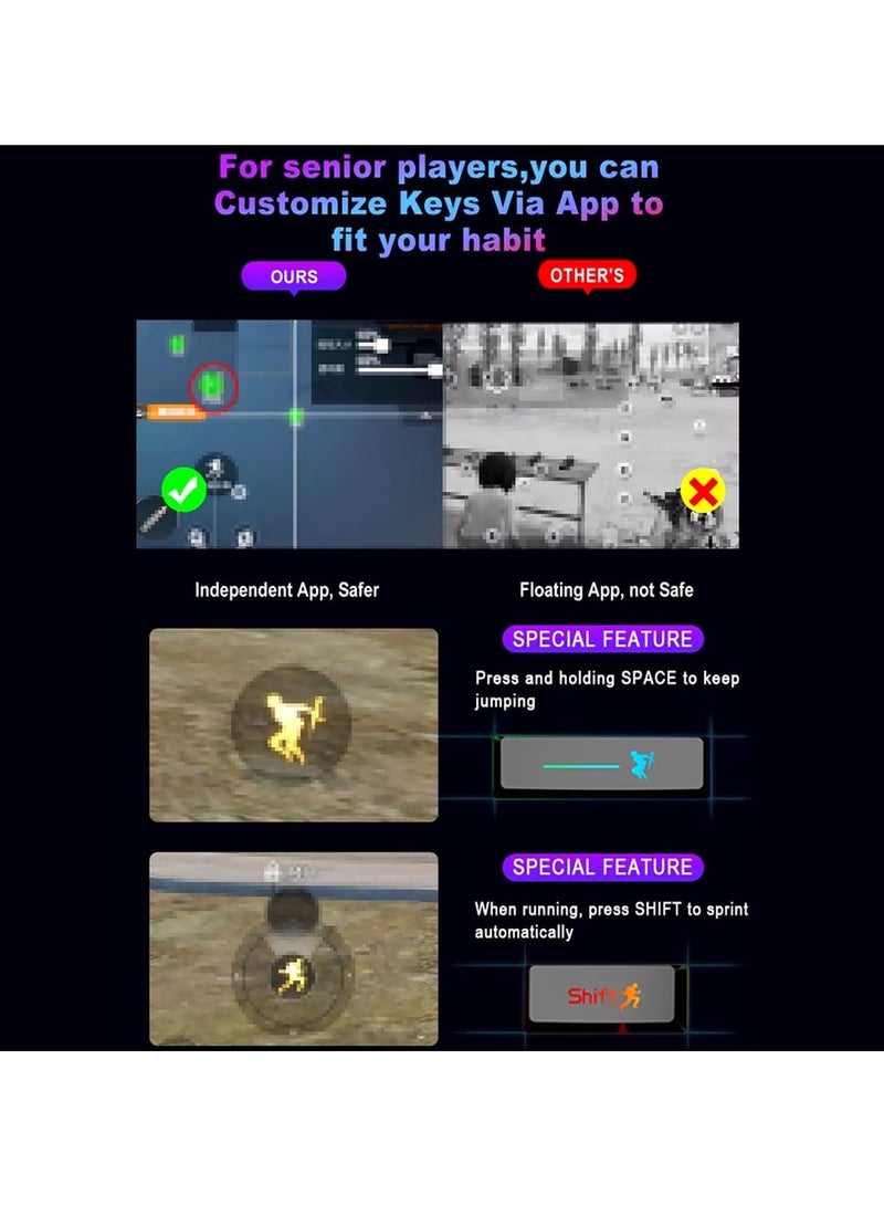 مجموعة لوحة مفاتيح وفأرة للألعاب، مع محول فأرة، لوحة مفاتيح صغيرة محمولة بإضاءة خلفية بألوان قوس قزح، 36 مفتاحًا، تصميم ميكانيكي، تدعم تخصيص الأزرار، لأجهزة أندرويد والكمبيوتر الشخصي. - Image 5