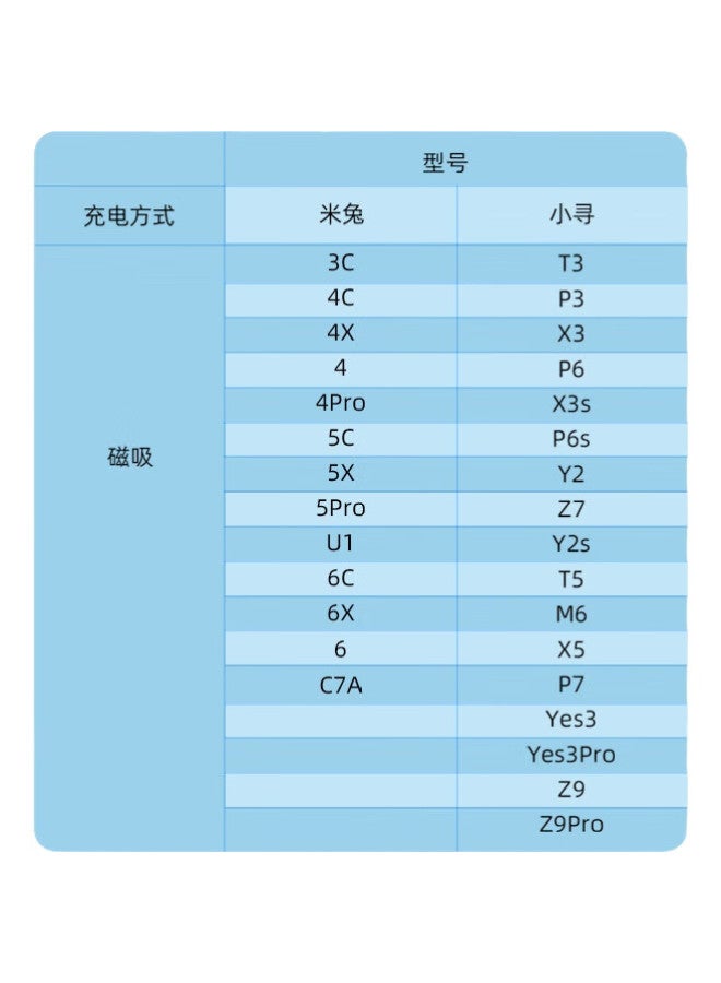 Xiaoxun Children'S Smartwatch Charging Cable [Original], Charging Accessory, Magnetic Data Cable, Compatible With 7/7X/C7A/6/6X/6C/5Pro/5X/5C/U2 Pro/U2/U1 - Image 3